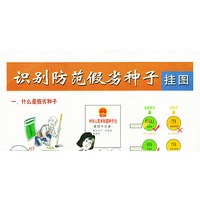 识别防范假劣种子挂图