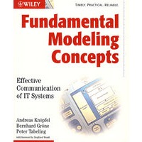 基础建模理念：IT系统的有效通讯 Fundamental Modeling Concepts