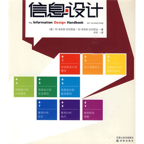 这些都说明了为何它作为一本指导性书籍在欧美一经出版便备受好评的图片
