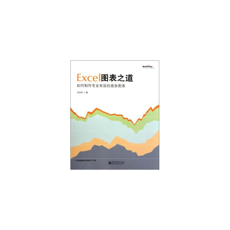 【Excel图表之道(如何制作专业有效的商务图表