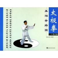 太极拳基础套路图（二十四式拳）