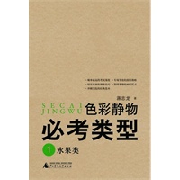 美术高考必考系列 色彩静物必考类型1 水果类