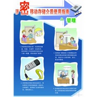 金城保密：涉密移动存储介质使用指南