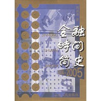 金融时间简史