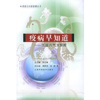 疫病早知道——五运六气大预测