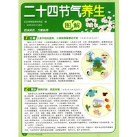 二十四节气养生图解