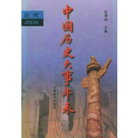 中国历史大事年表（近代卷）