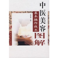 中医美容基本操作技术图解览