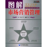 图解市场营销管理