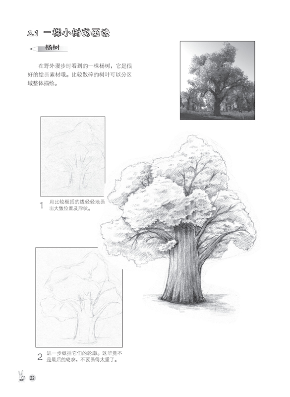 ҵķ羰ʱ