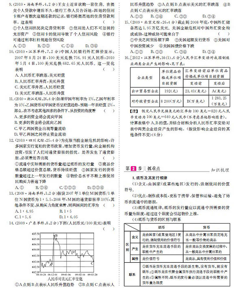 书籍-正版 一本·高考政治(2015新课标版)高考