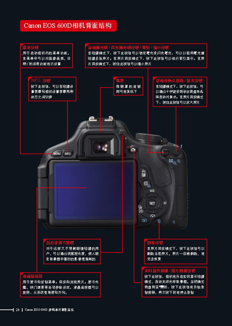 Canon EOS 600D数码单反摄影圣经价格_品牌