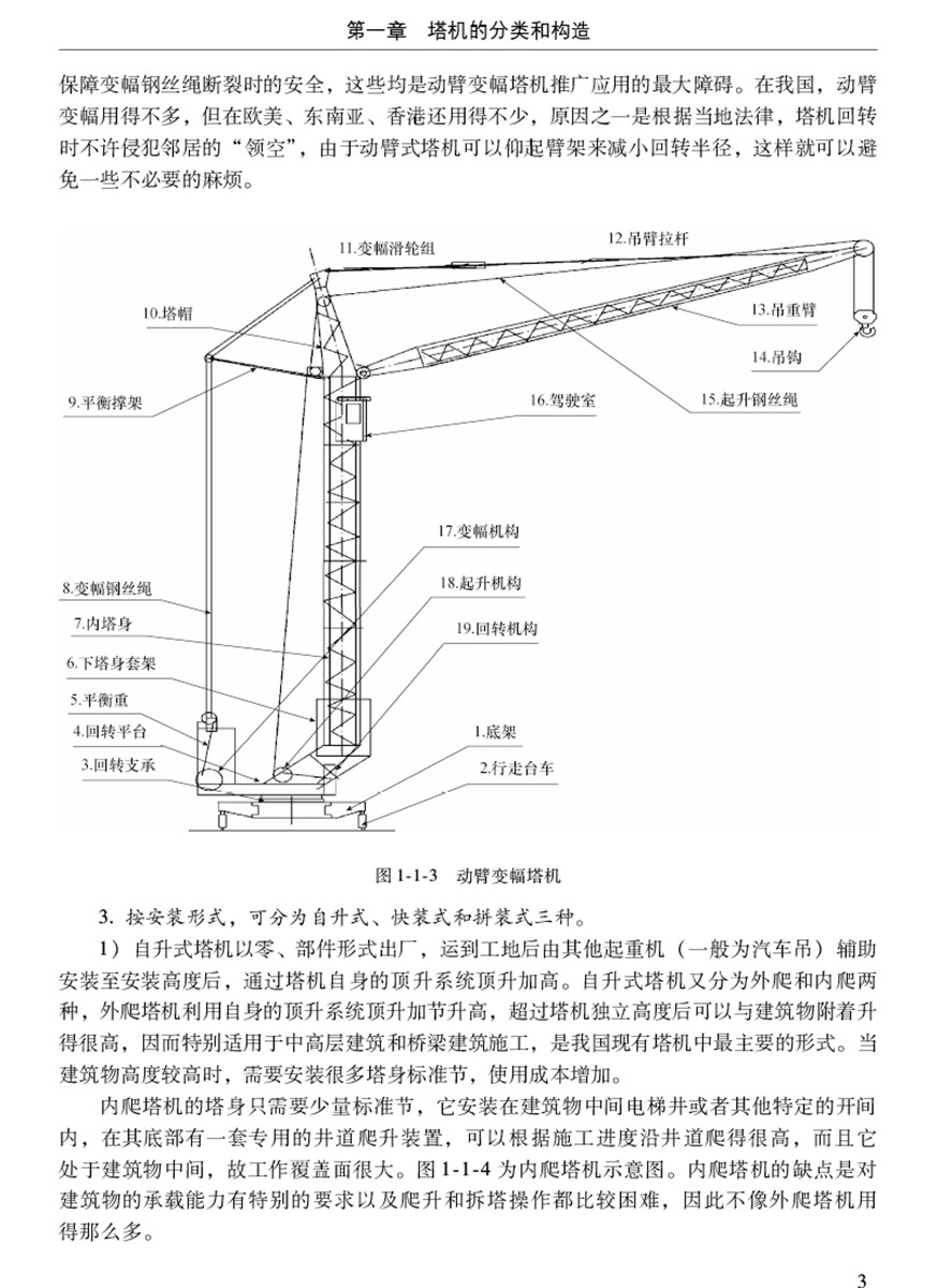 【th】塔式起重机安全技术 喻乐康,孙在鲁,黄时伟