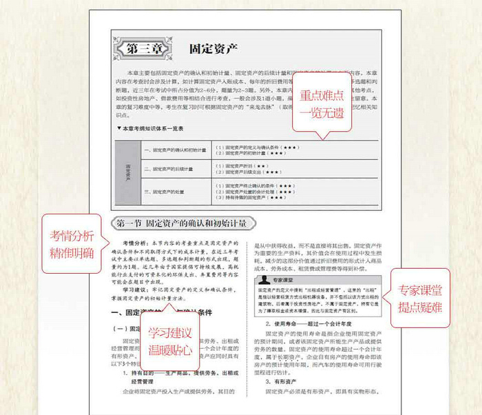 全国会计专业技术资格考试标准教材与专用题库