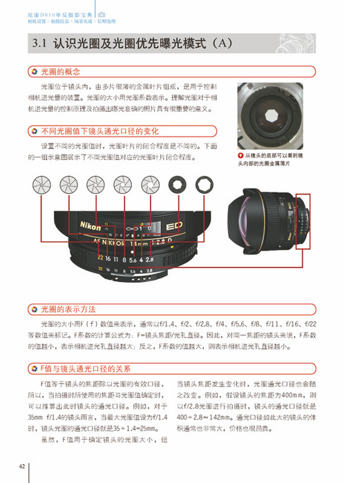 《尼康D810单反摄影宝典:相机设置+拍摄技法