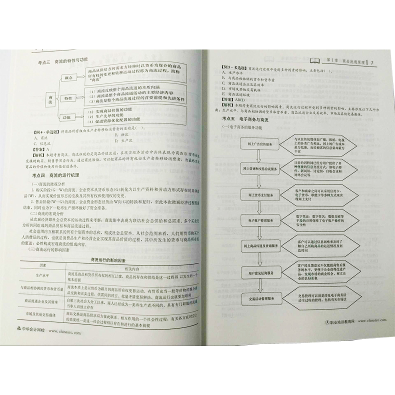 2019年中级经济师书_2019年中级经济师考试教材 经济基础知识(3)