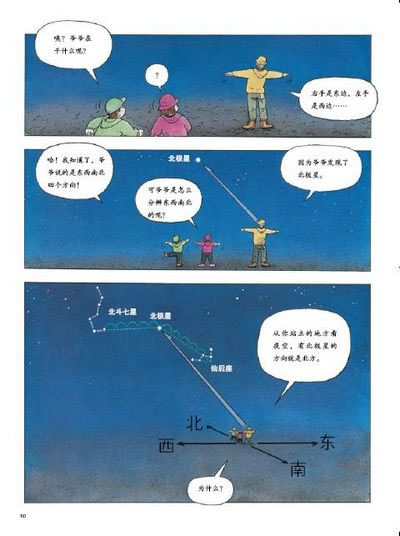 插图