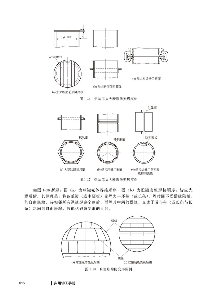 工业技术 金属学与金属工艺 实用铆工手册(第二版)   当当价:82.90