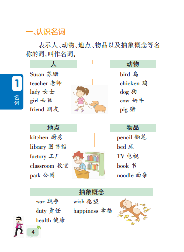 2016PASS绿卡掌中宝小学生英语语法 全彩版