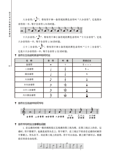 你不可不知道的音乐常识-图书杂志-小说-中国当