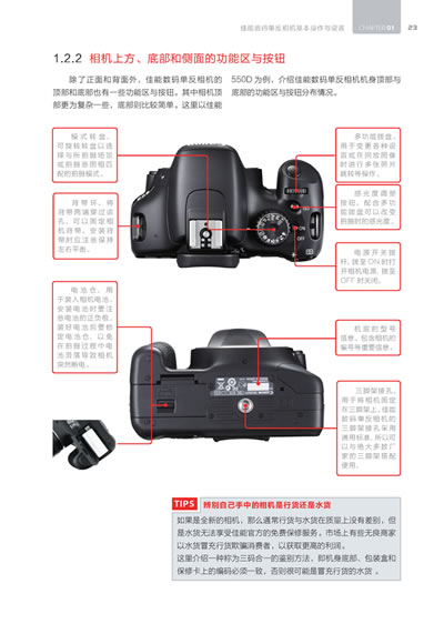 佳能数码单反摄影从入门到精通(实战精华版)-图